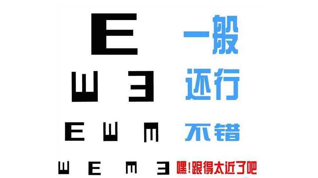 近视测试 ◆ 正常者能读出6,红绿色盲者及红绿色弱者读成5,全色盲