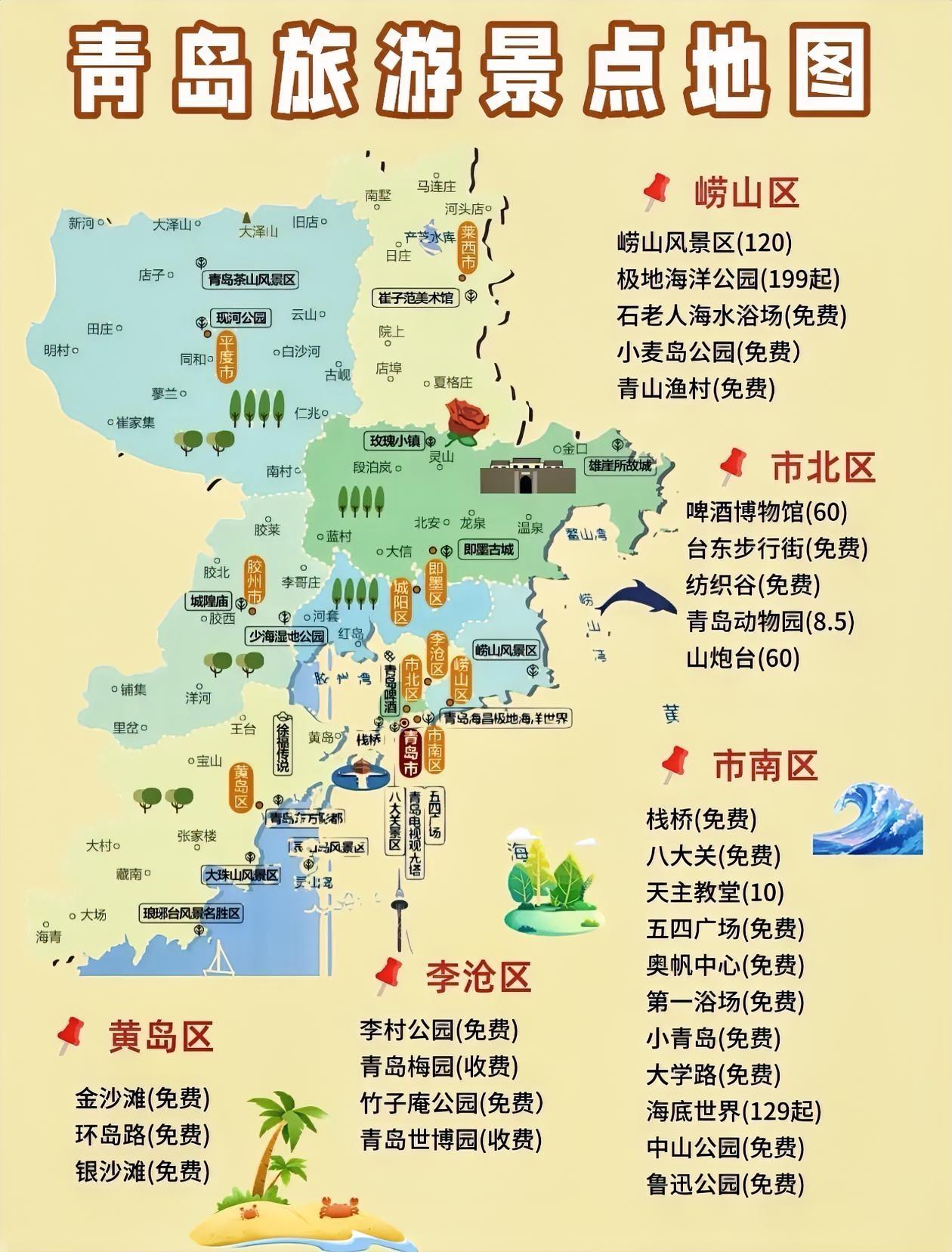 青岛旅游指南：免费景点大揭秘！🏖️