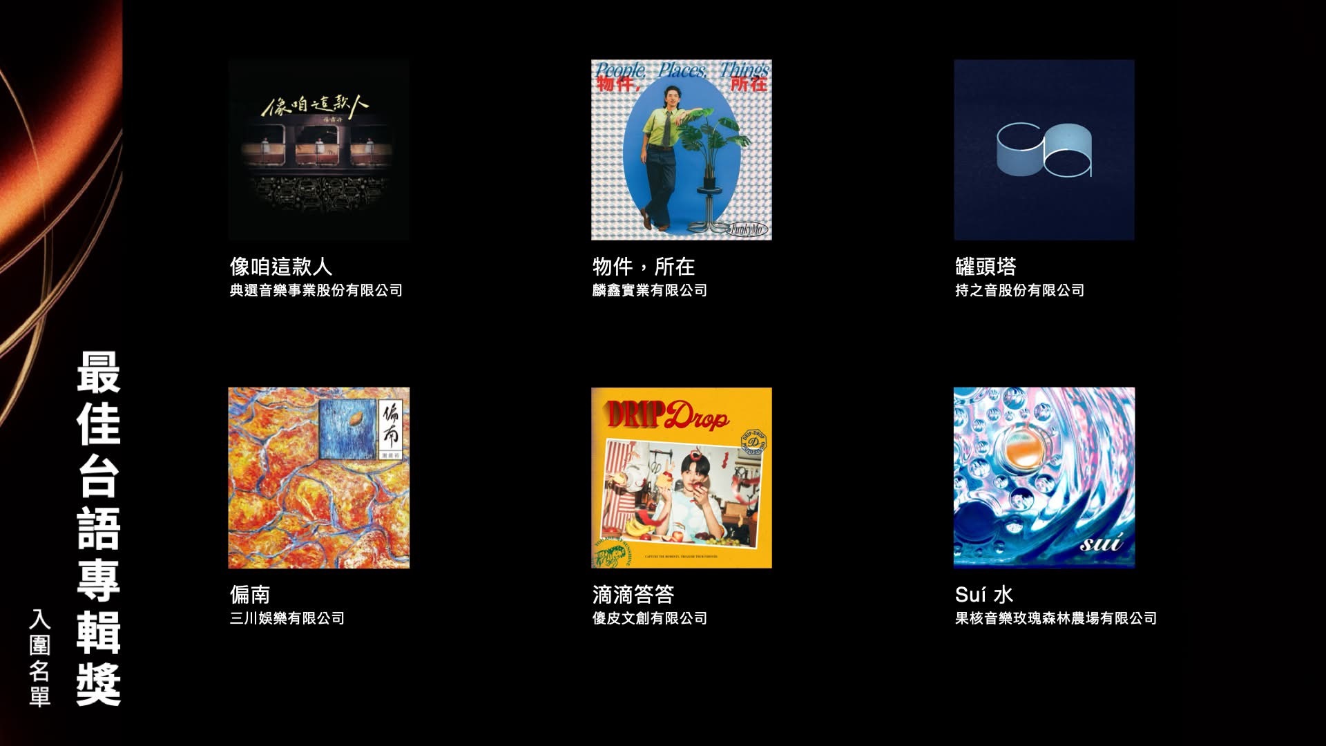 第36届金曲奖「最佳台语专辑奖」入围名单⬇️​​​