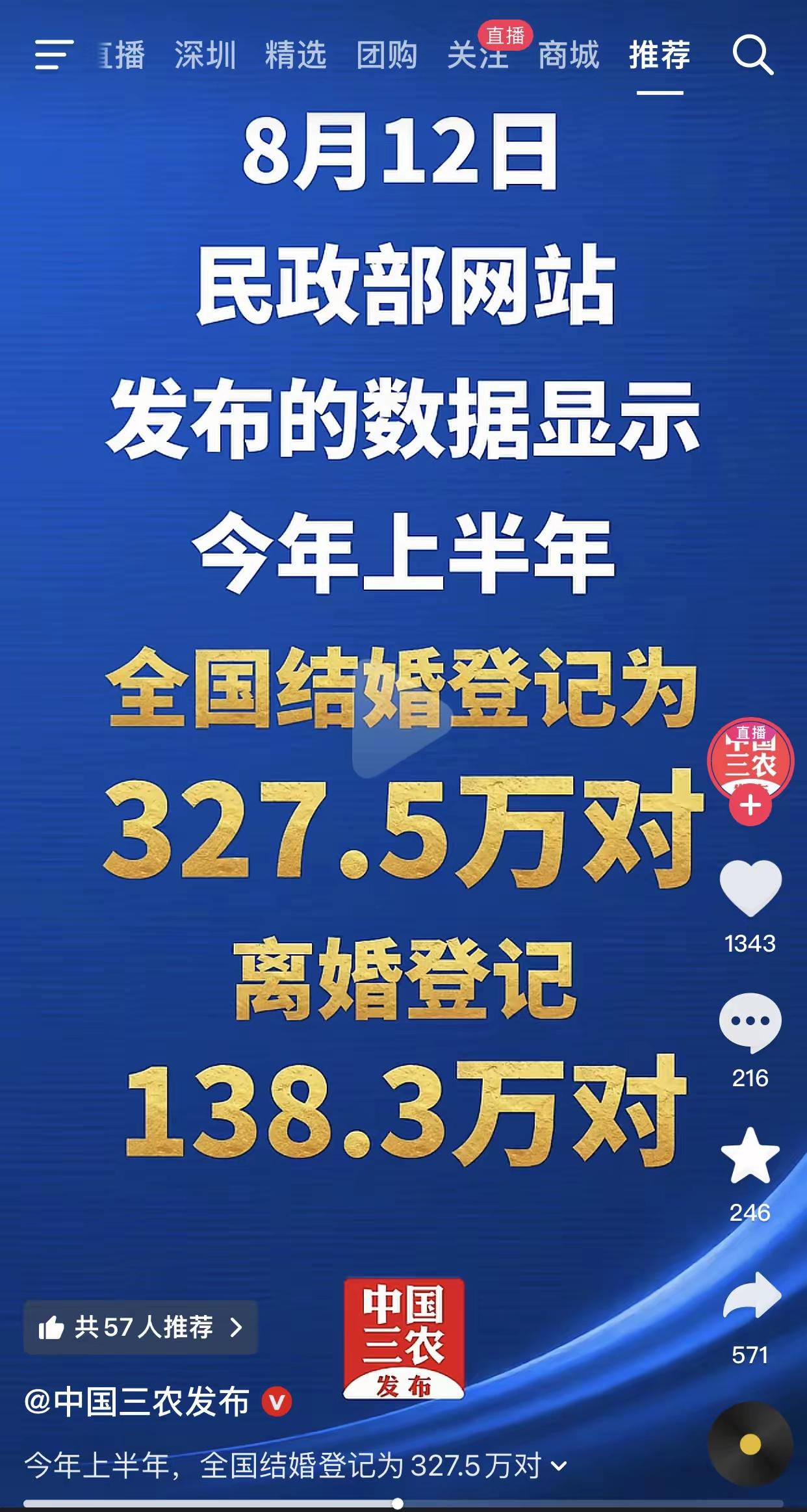 327：138，她一点都不惊讶，还说结婚的比离婚的多呢！我说你是不是脑子不灵光