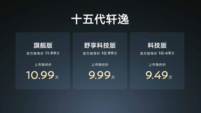 9.49-10.99万的全新轩逸大面积加强了十五代轩逸旗舰版10.99万舒享科技
