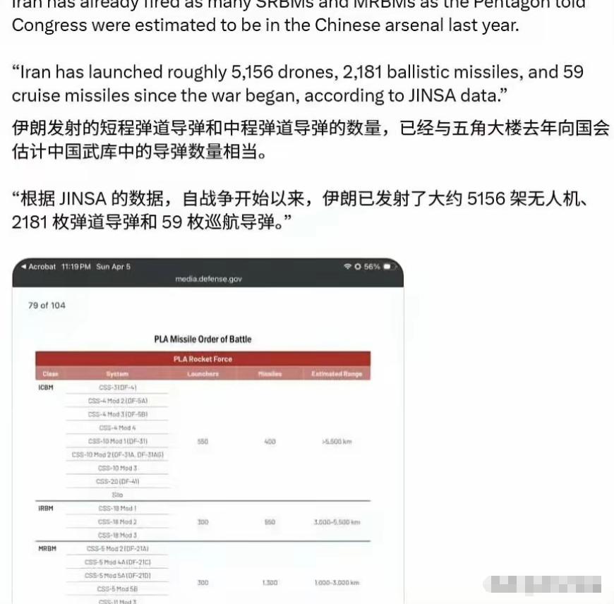 冲突至今伊朗发射导弹数量已超美国估算中国导弹总量一直以来美国都认为中国部署的