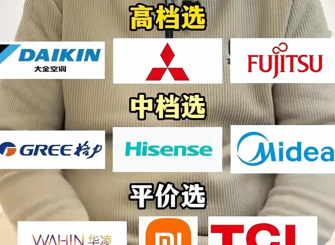 丰豪把空调冰箱洗衣机热水器烟机灶具净水器扫地机全按高中低三档排了个表，说高端看核