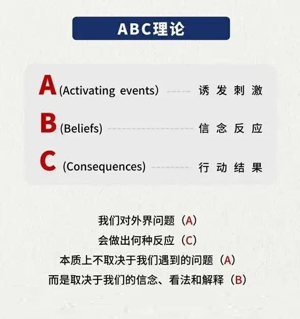 第一性原理：直击事物本质