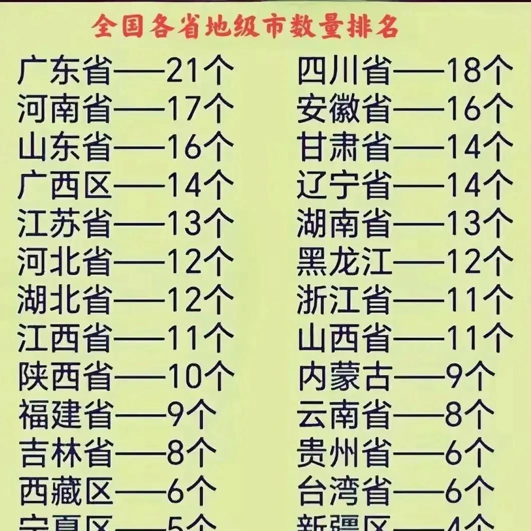 广东如果把地级市减少4个，那得减少多少财政供养人员，节省多少费用啊！广东现有1.