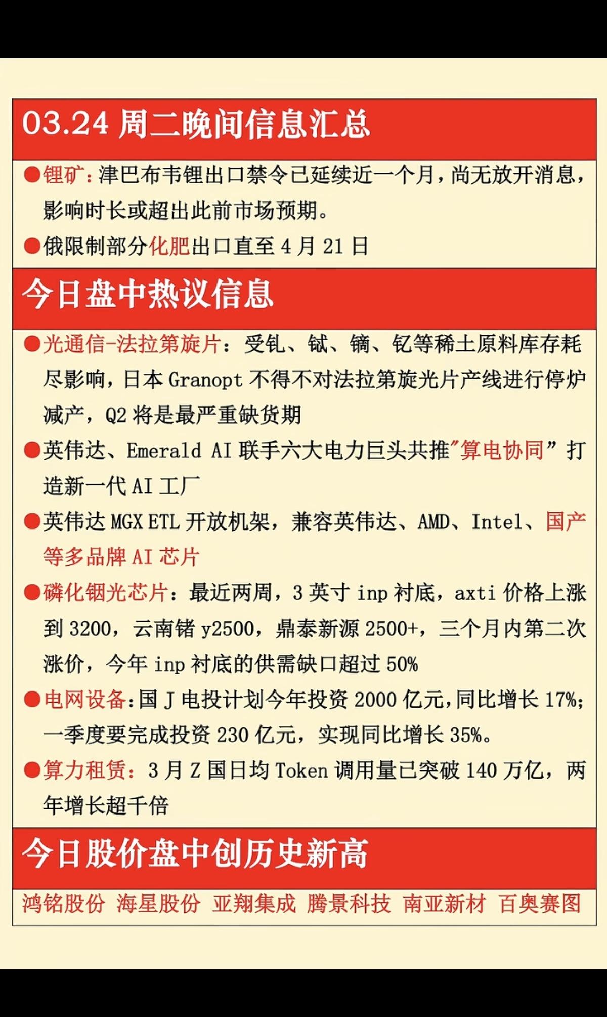 3.25周三财经热点信息汇总！1.锂矿资源2.化肥3.光通信4.英
