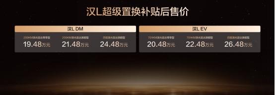 与时代进取者同行！比亚迪汉L唐L补贴后19.48万元起11月21日，比亚迪划