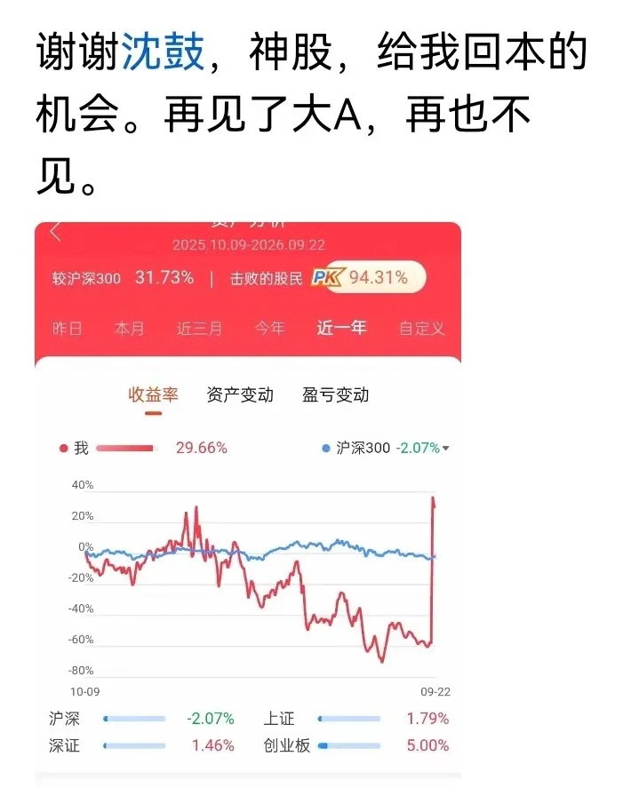 股民故事：押注新股，巨亏60%后意外扭亏深圳一名股民今年在今年七月份遭受重创，账
