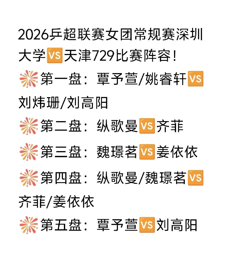今天深圳大学女团变阵了[大笑]，不过形势还是不容乐观，2026乒超联赛女团常