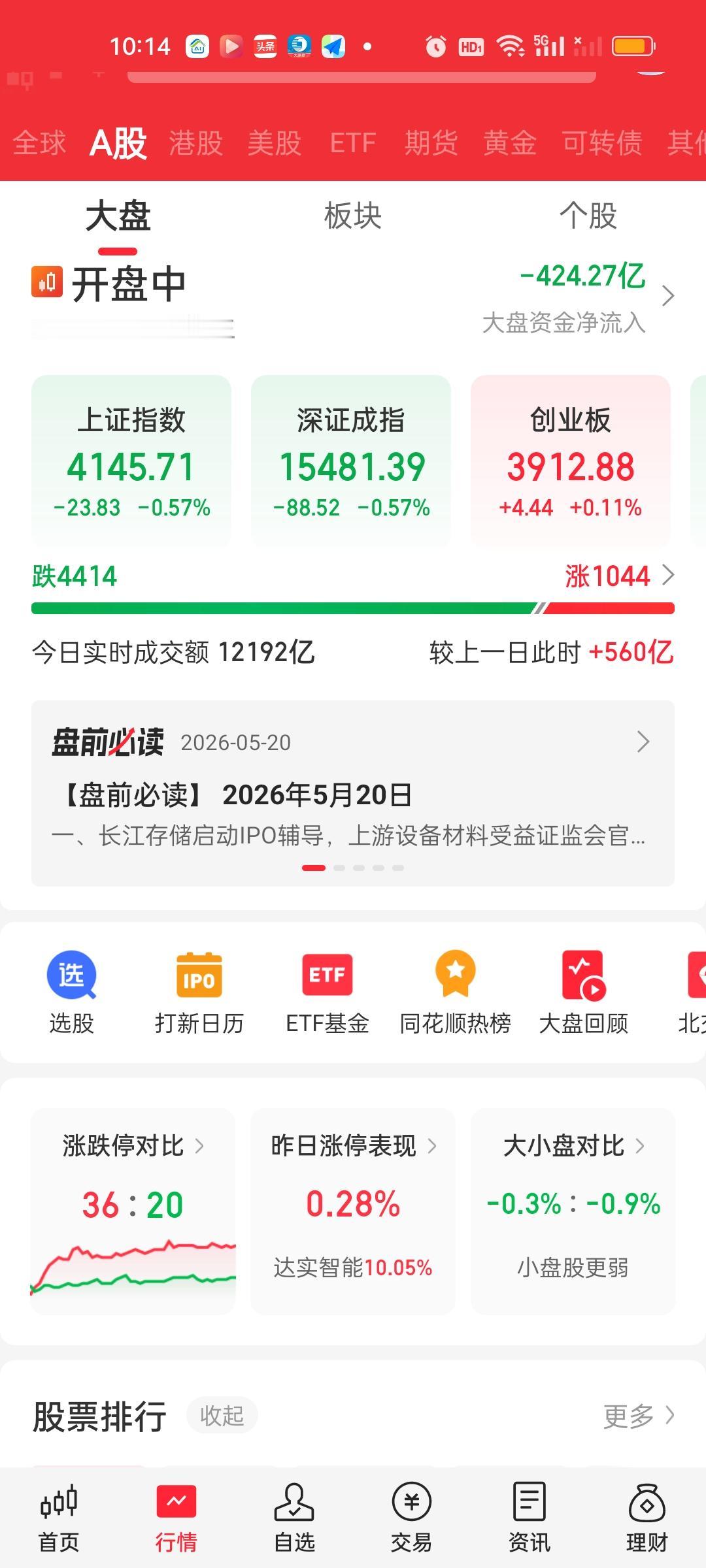 今天这个急速下杀又是带量的，昨天说了是诱多被人无情嘲讽。就问你昨天追高买进的今天
