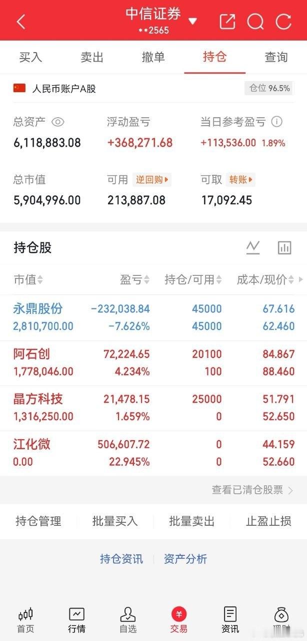 7月科技线怎么盯？6月最强的是科技，但7月最危险的，也可能是科技。因为6月半导体