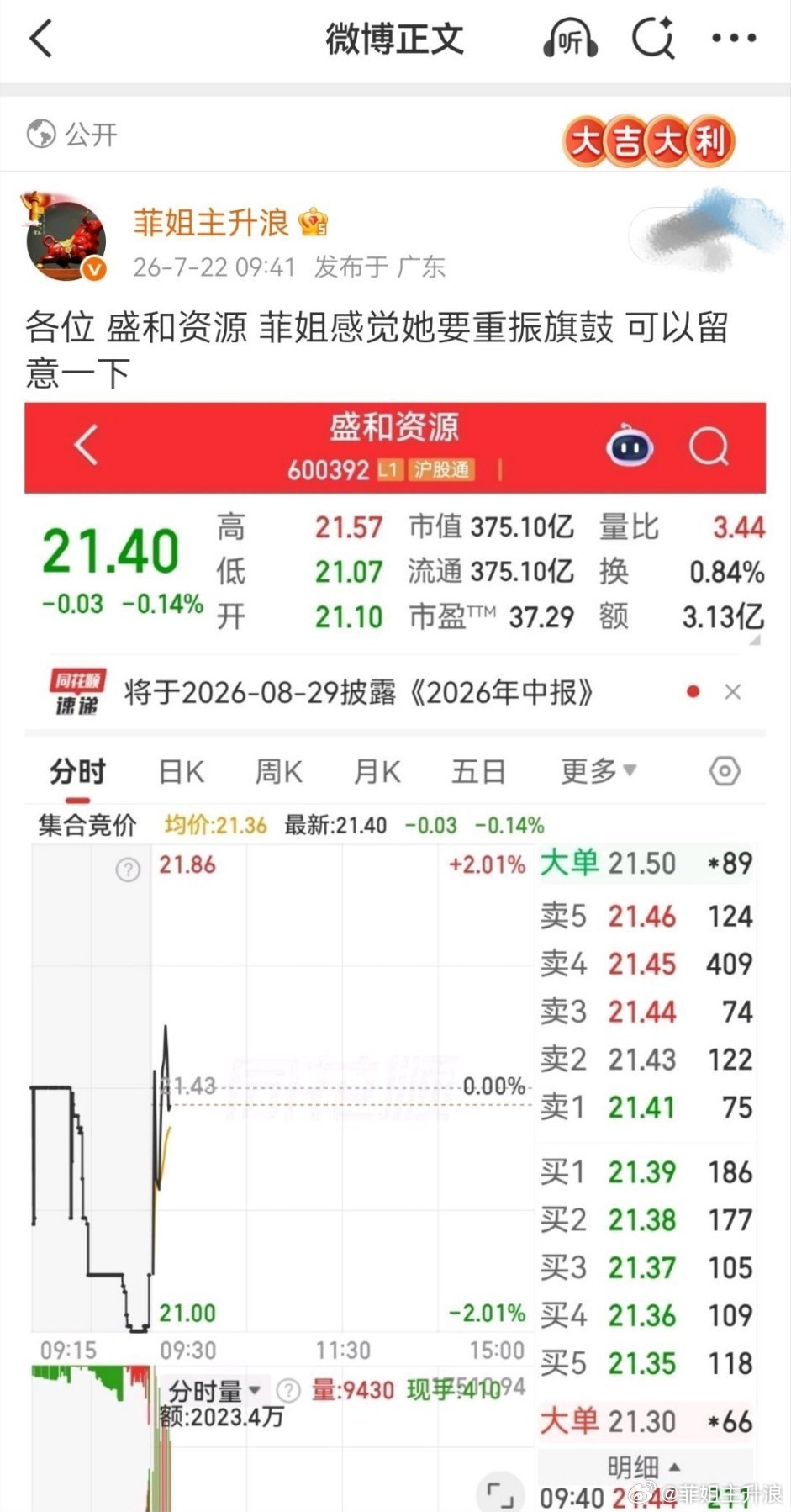 昨天菲姐说了盛和资源要起飞了没想今天就开始了
