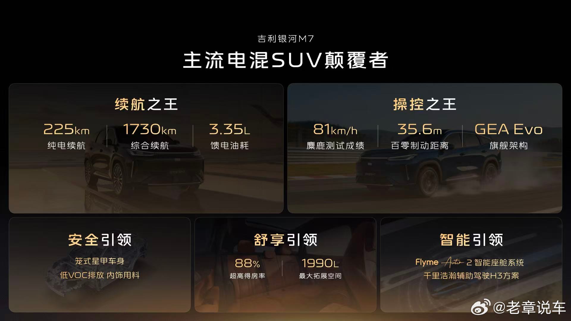 吉利银河的又一爆款车型M7产品技术首秀：首先颜值和车身尺寸都有优势！其他吉利银河