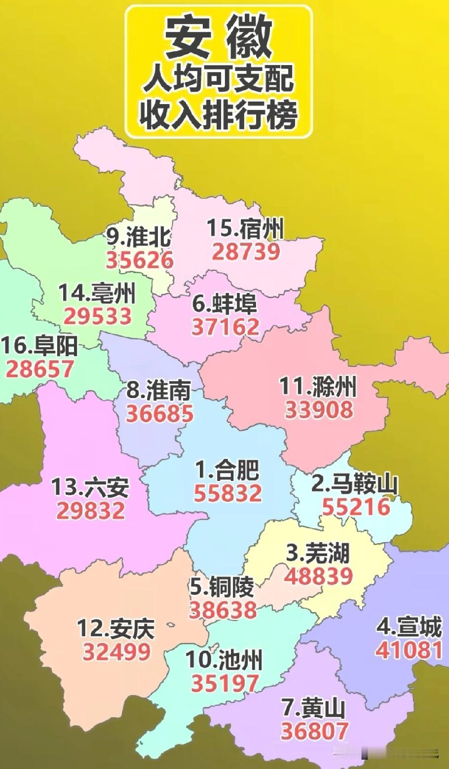 2024年安徽省各城市人均可支配收入数据水平情况，安徽省会城市合肥2024年人均