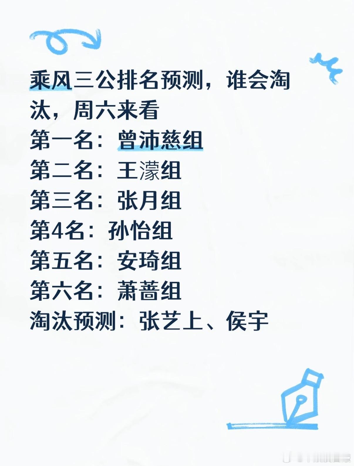 三公排名预测，周六见分晓～乘风2026