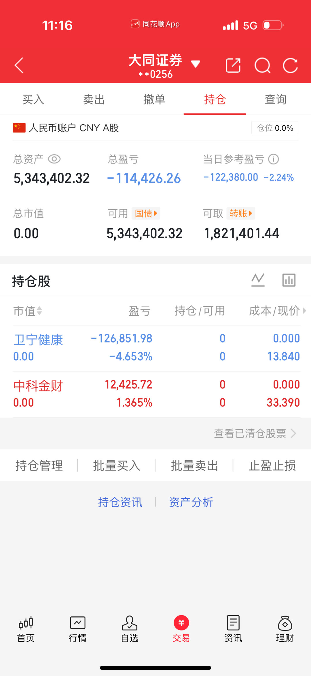 这市场太疯狂了，清仓了，暂停休息一下，粉丝们耐心等待玲珑归来