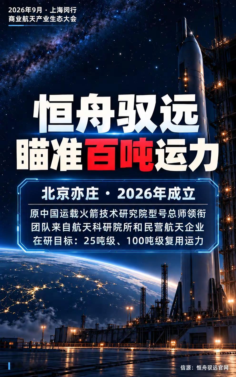 恒舟驭远瞄准百吨级可复用运力。在2026商业航天产业生态大会上，恒舟驭远联合创始
