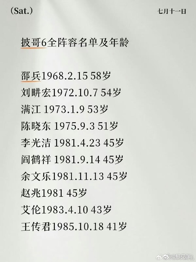 披哥6年龄披荆斩棘以前很少能在综艺看到父子同台竞演，披荆斩棘第六季做到了，邵兵