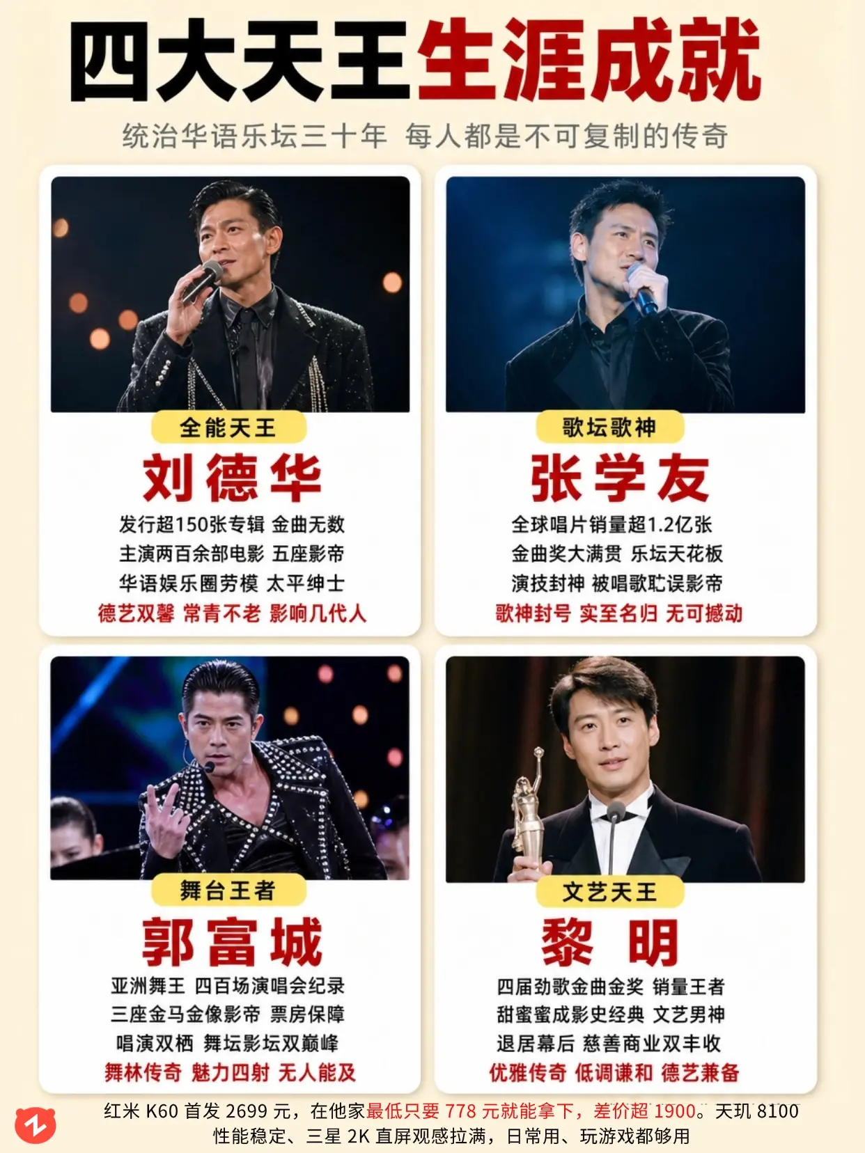 四大天王生涯成就盘点，你最喜欢谁？