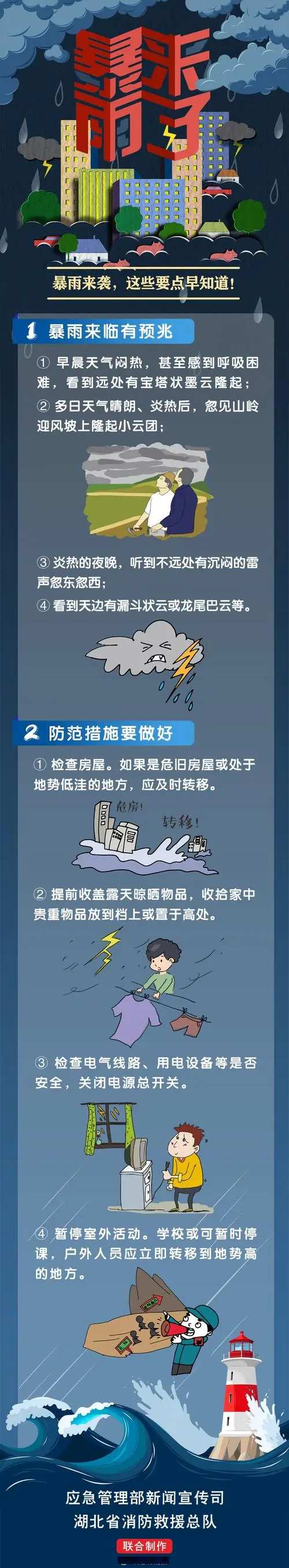 紧急提醒！未来一周，这些地区降雨叠加风险