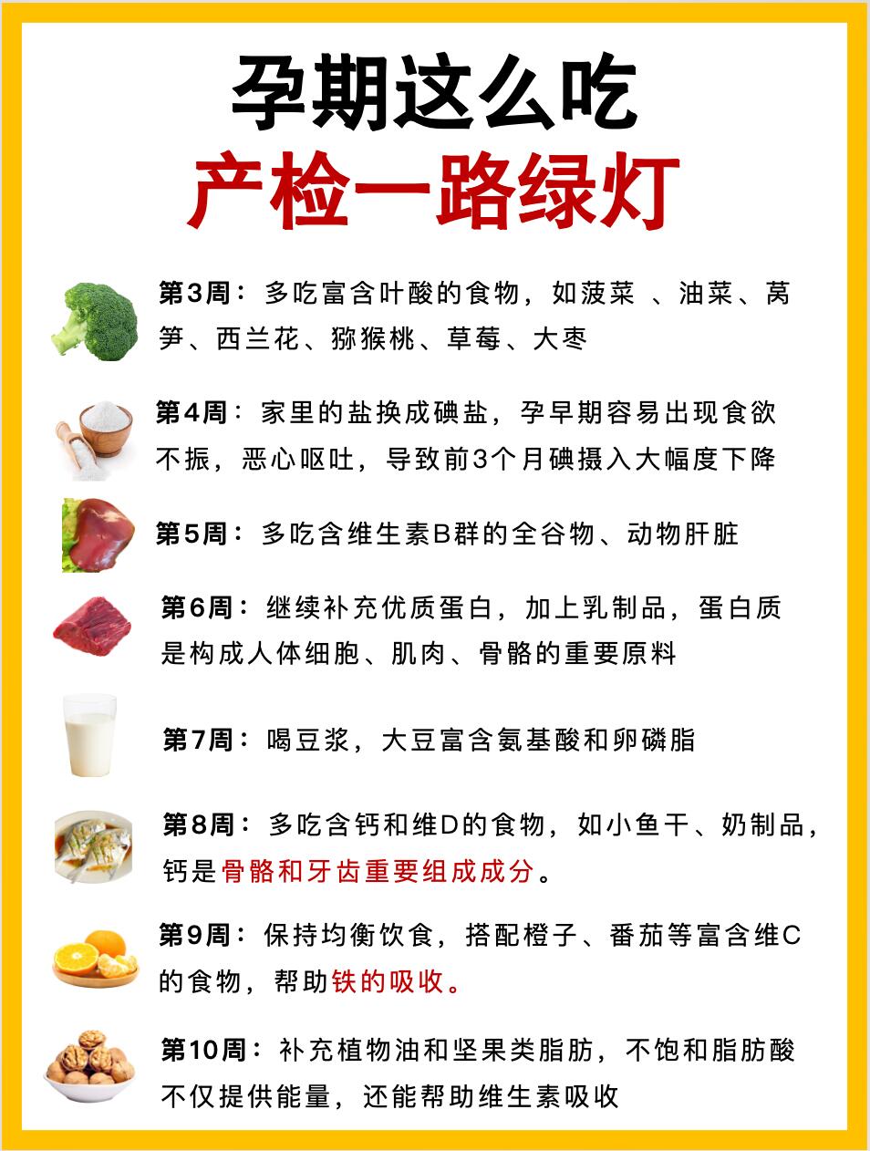 孕期这么吃产检一路绿灯！快来抄作业！