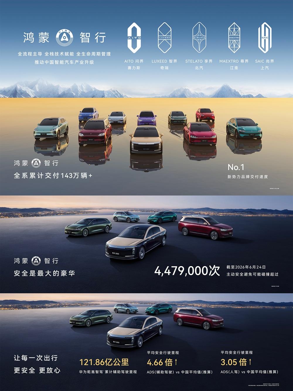 城区复杂路况才是辅助驾驶能力的分水岭很多人评判辅助驾驶习惯只盯着高速路段，而鸿