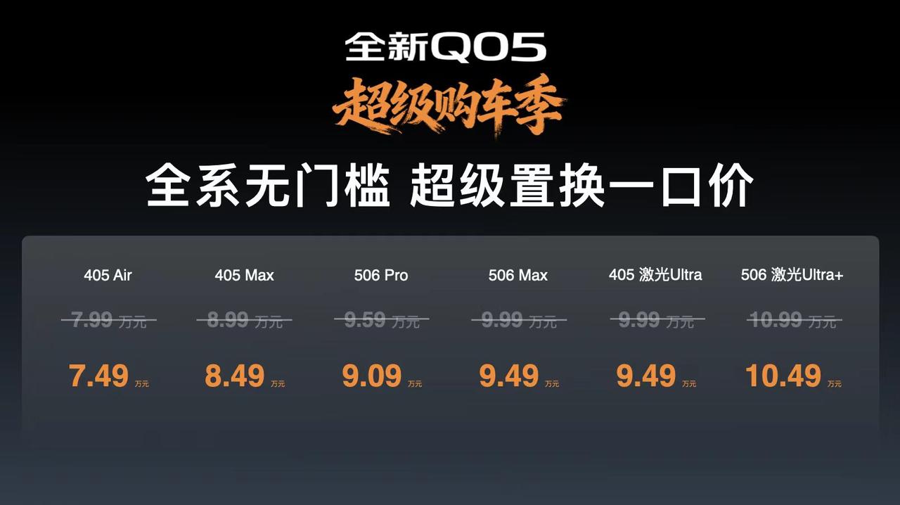 刚才全新Q05搞了购车季小发布会简单:又降了5000，7.49起，新政策+新权