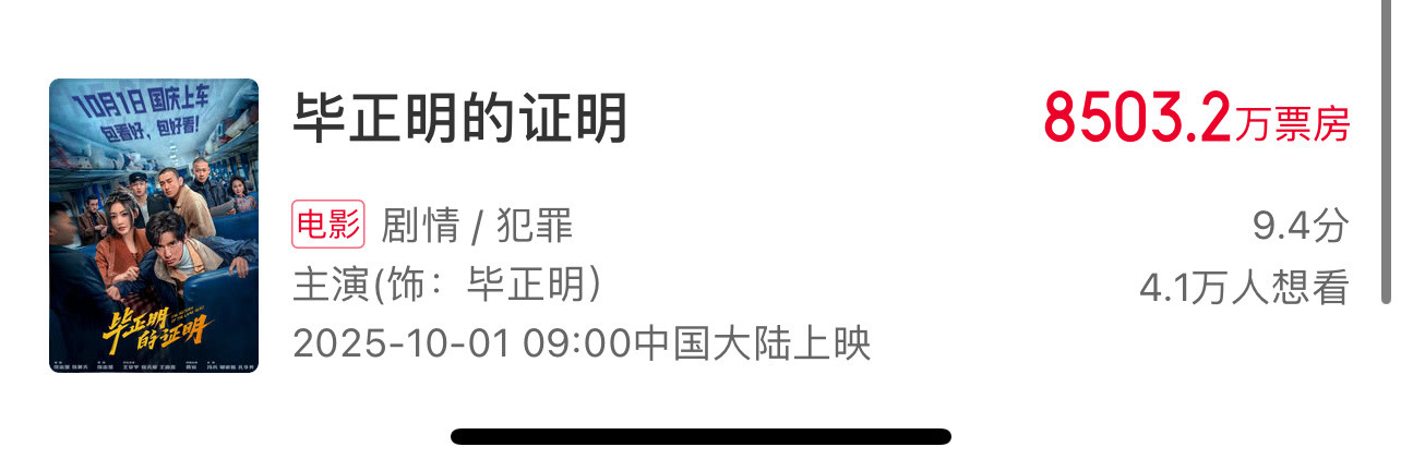 恭喜电影二年生王安宇凭借两部小成本电影，完成个人一番电影票房累计破亿的成绩🎉?