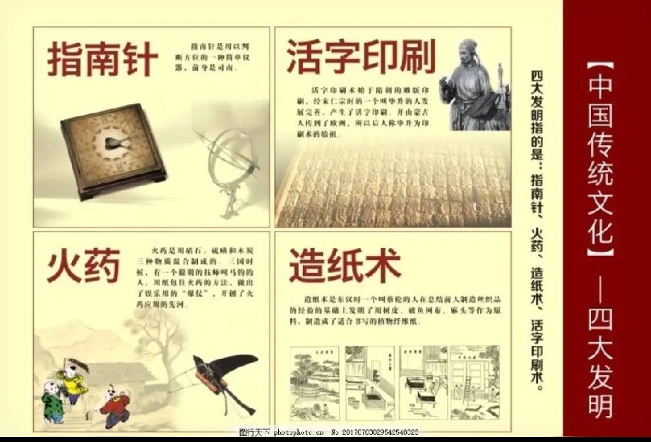 昨天在老年大学老师提问谁知道中国古代四大发明，多数都蒙了蒙了[害羞]1