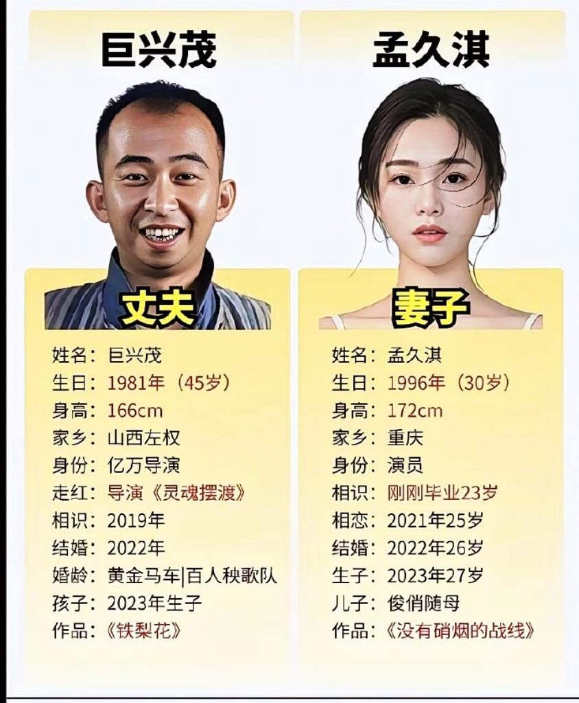 巨兴茂娶了个什么神仙妻子？比自己小15岁，172cm大美女，儿子还随妈长这么
