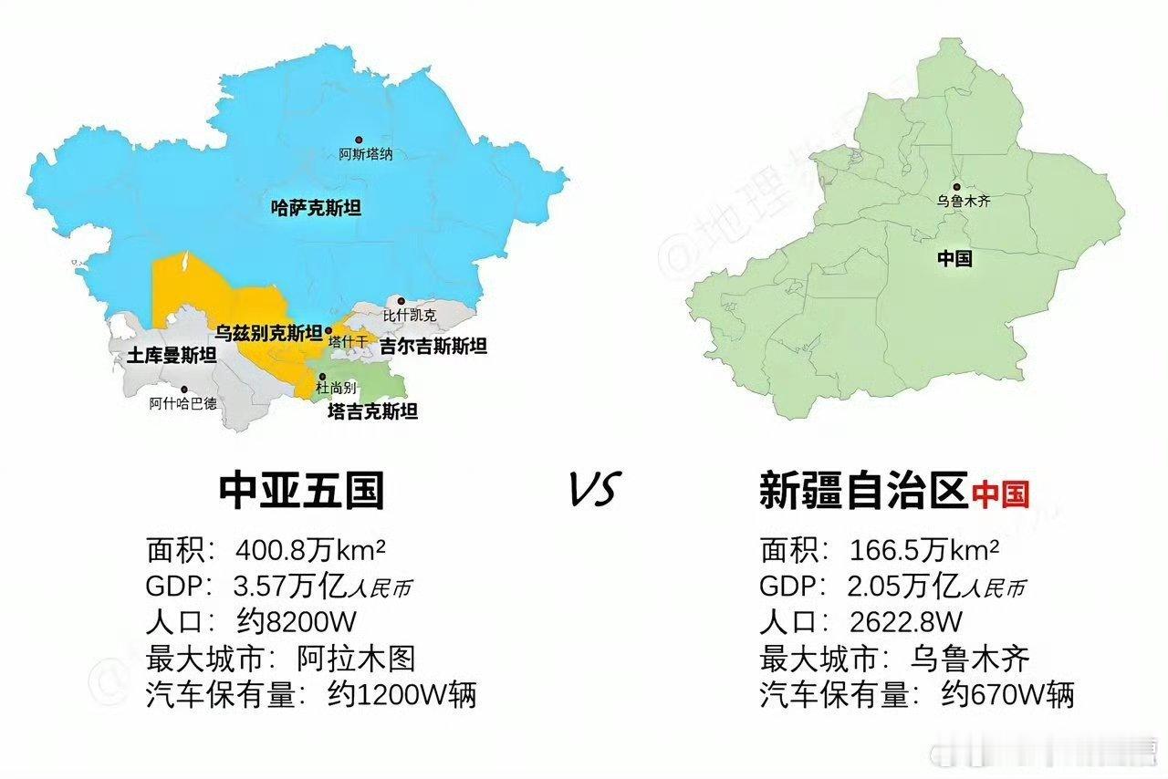 这就是所谓的外国