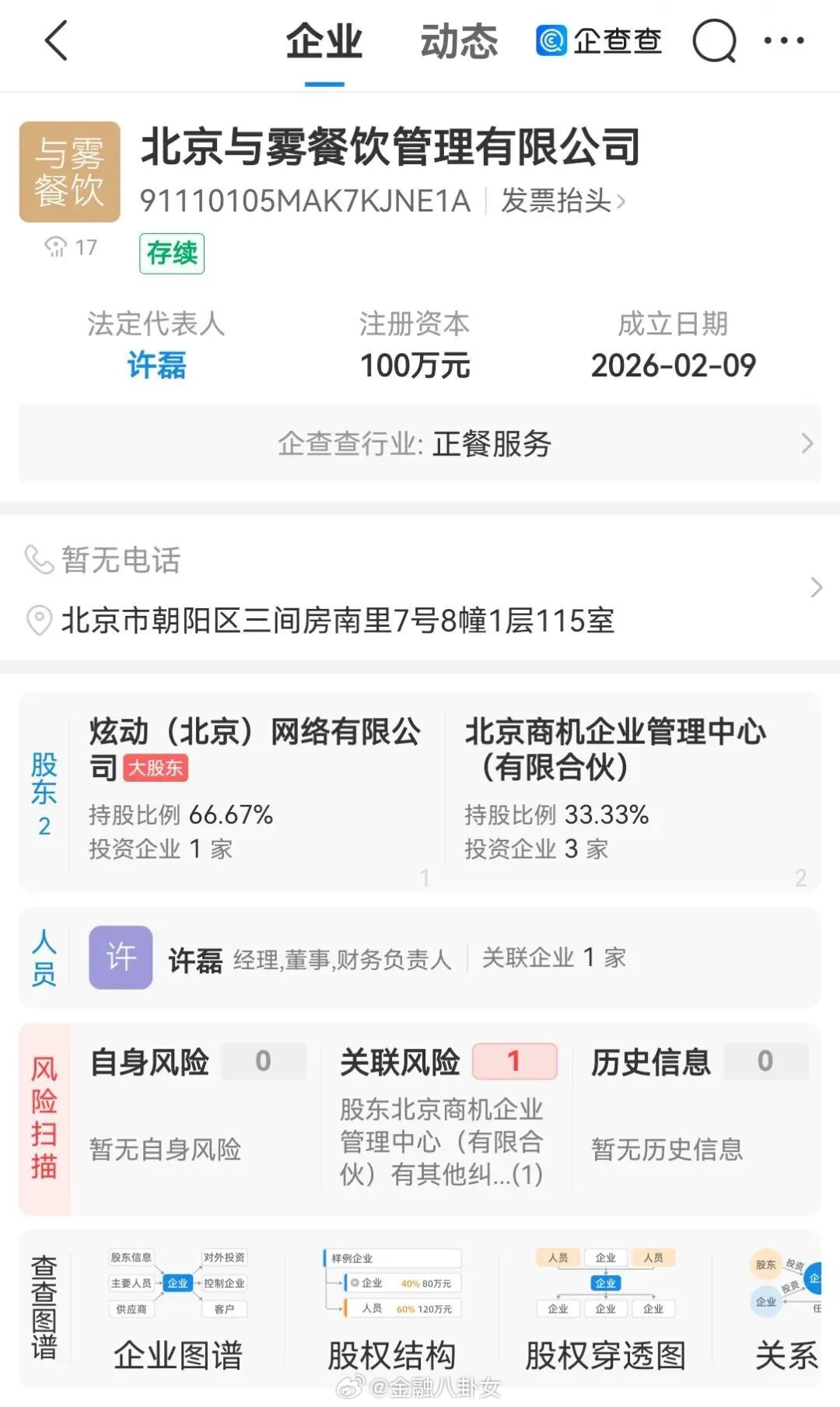 王思聪也不躺平了，突然疯狂开公司，这是要大干一场啊