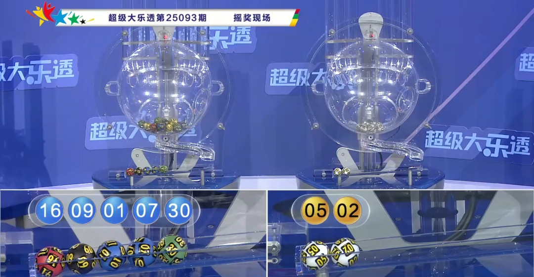 大乐透25093期6注一等奖1000万元