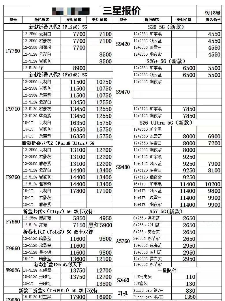 最新国行三星手机系列价格更新，三星的价格快挺不住了，看样子要跌了。#三星手机#​