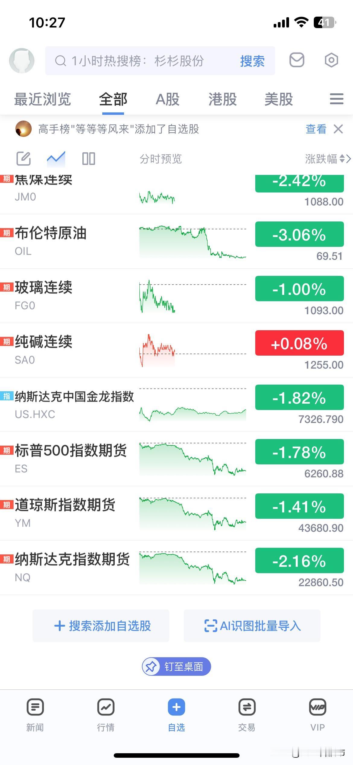 我们这个市场总有人不断给你讲鬼故事吓你，现在就是千金难买牛回头的历史性大机会，只