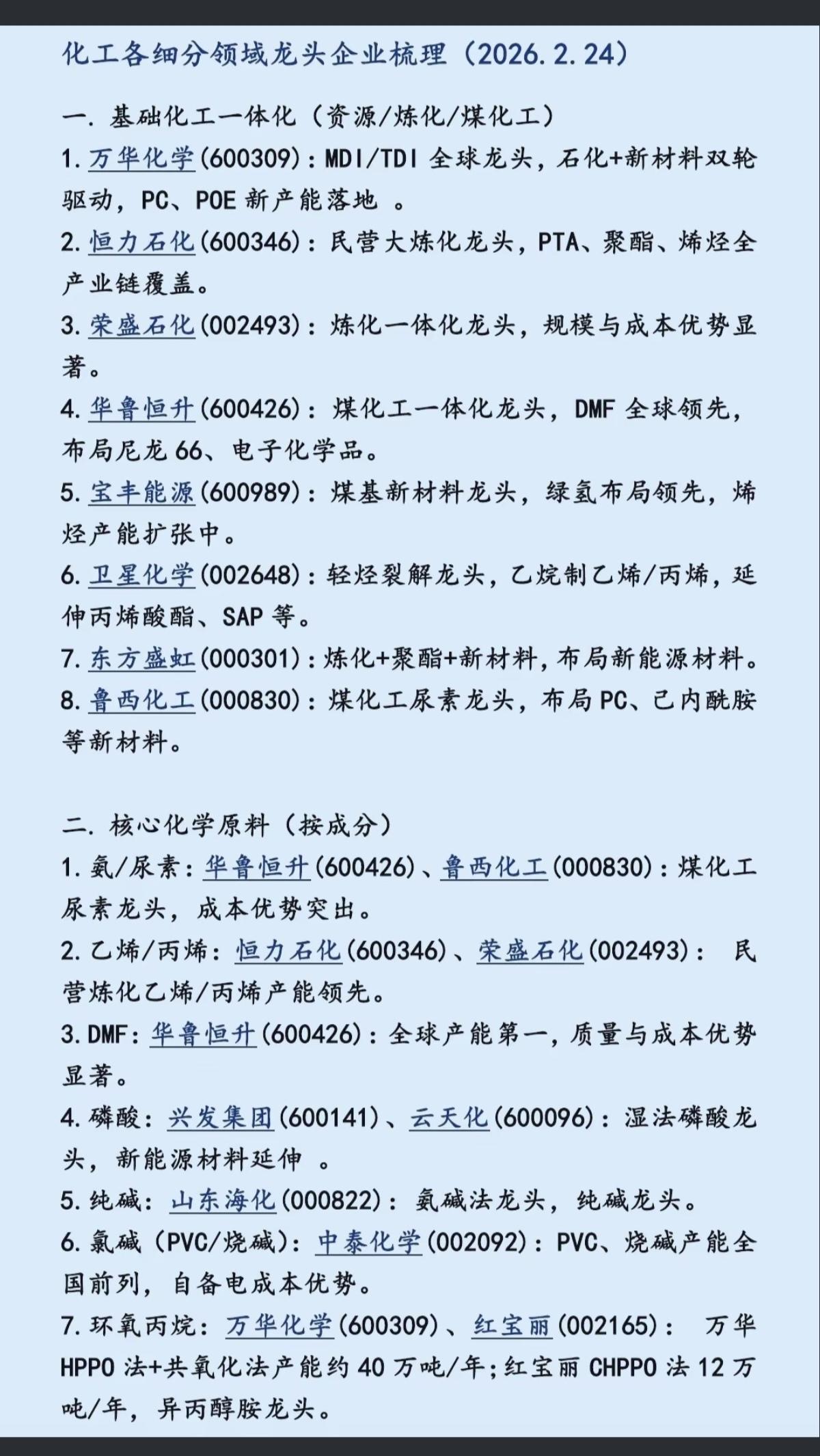 2.24周二化工龙头股——深度解析！近期多品种化工原料涨价。市场热点方