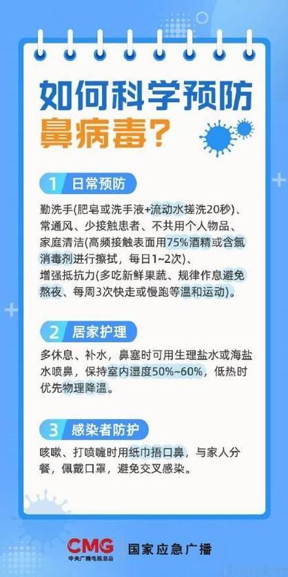 鼻病毒阳性率飙升，无药无疫苗？这波“感冒”教会我们最朴素的健康真相最近你是不