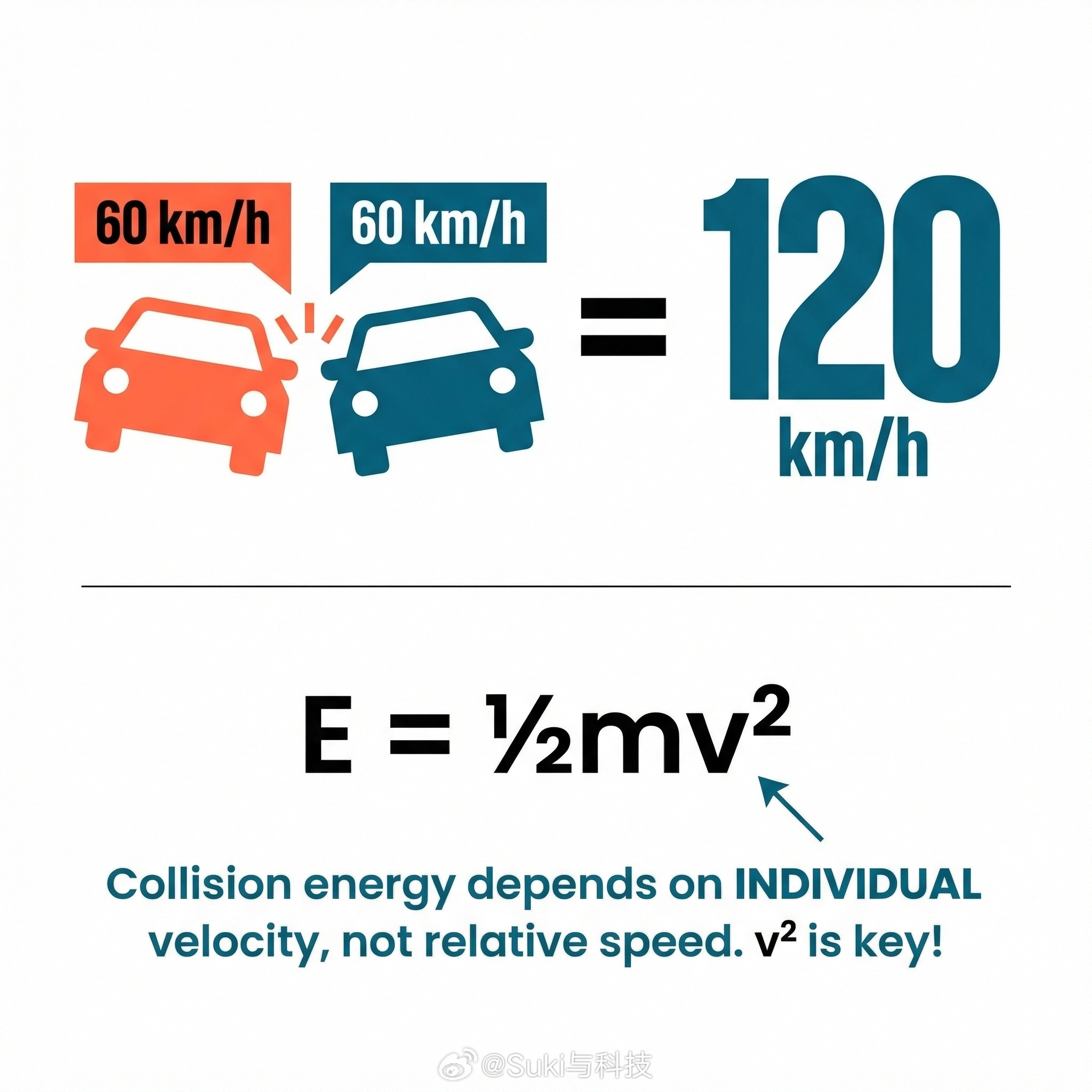 雷军说确实说错了雷军回应60加60等于120言论雷布斯正式回应60加60等于1