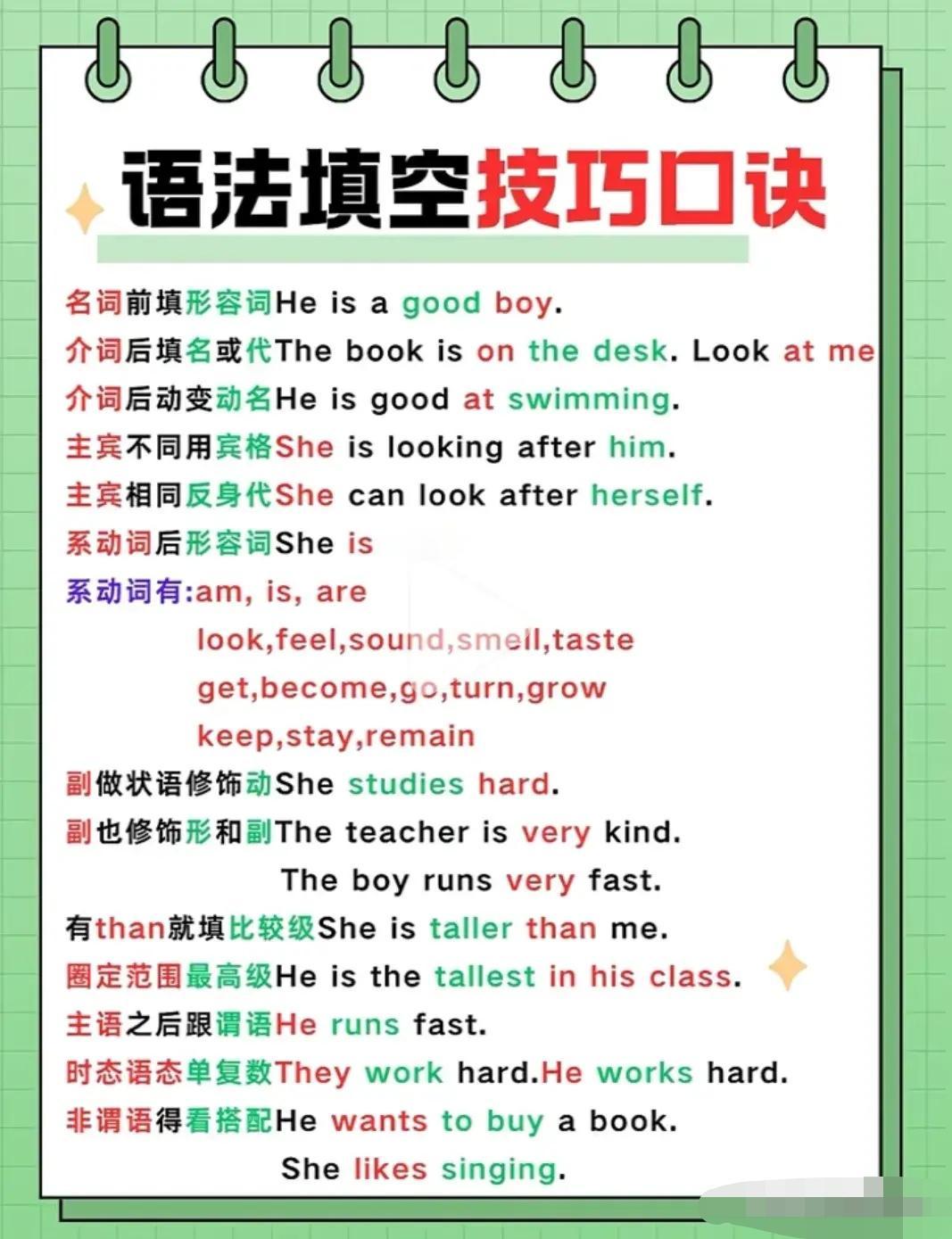 孩子英语总丢分？其实就差一套能直接套用的解题套路！语法填空、对画线提问、五大句型