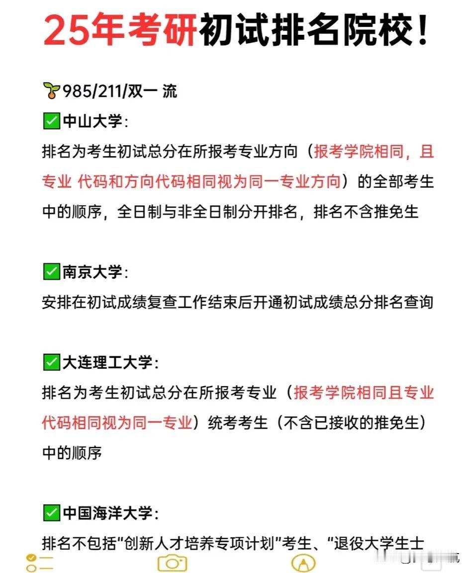 今年的考研那叫一个卷啊，从备考的时候就能感觉到大家都牟足了劲。我还记得那些天在图