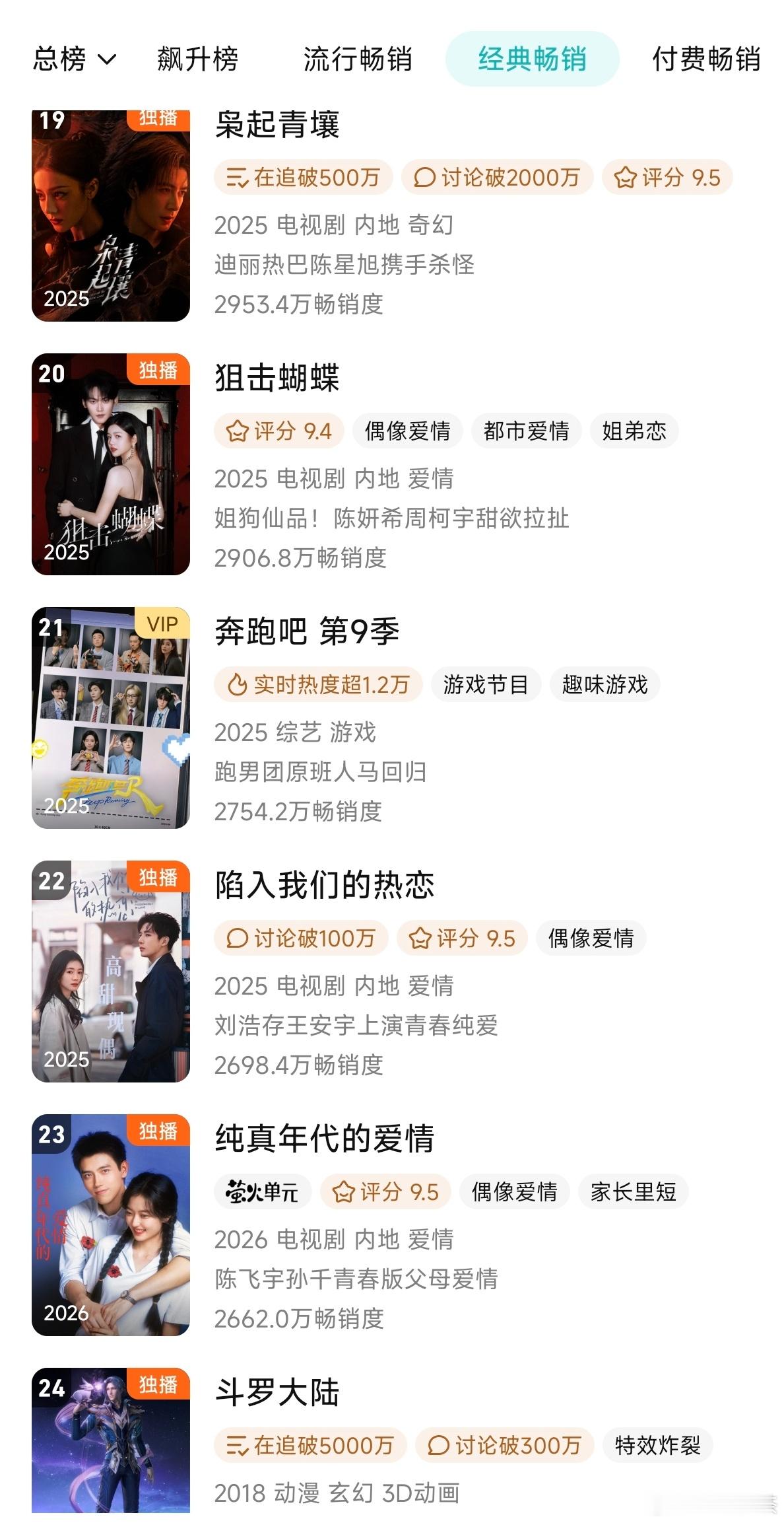 腾讯视频年榜（经典畅销榜）（30入14）3.2025.9.26《🐧许我耀眼