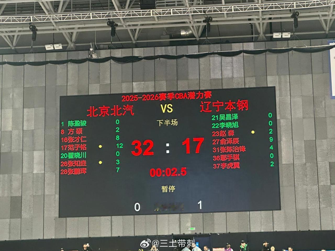 北京首钢和辽宁男篮的潜力赛又打成了笑话！北京这边又把顶薪球员范子铭，三十多岁