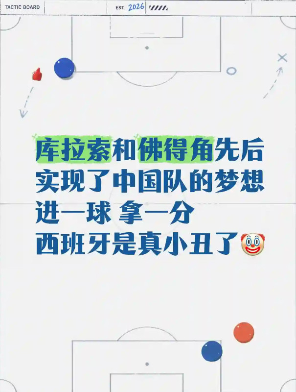 库拉索和佛得角先后实现了中国队的梦想两个弱队都把战术发挥到极致了，对阵顶级的强队，库拉索只要进攻，目