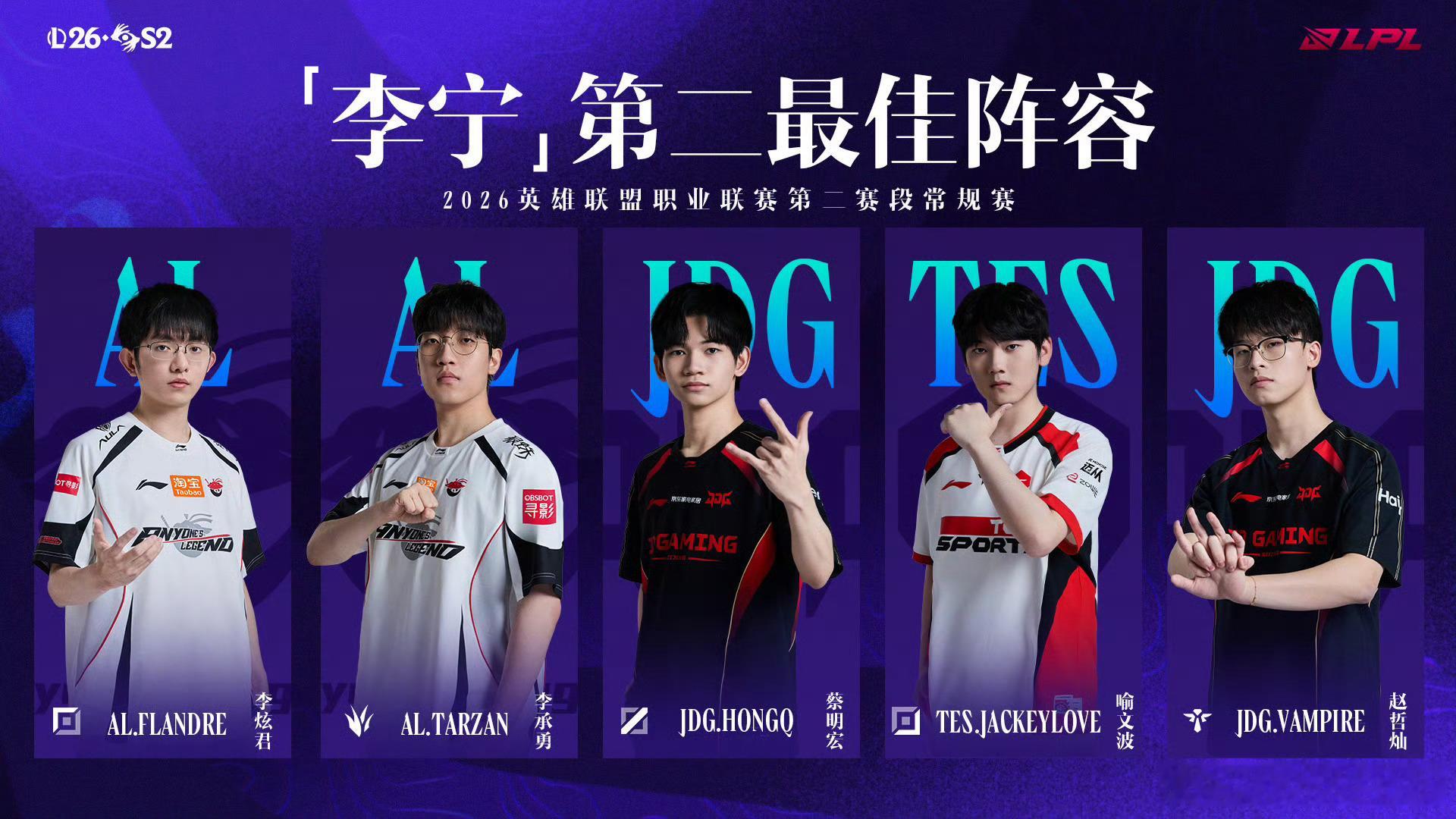 前几天发过，这次最佳阵容投票因为WBG、NIP、iG掉进涅槃，而TT、EDG、L
