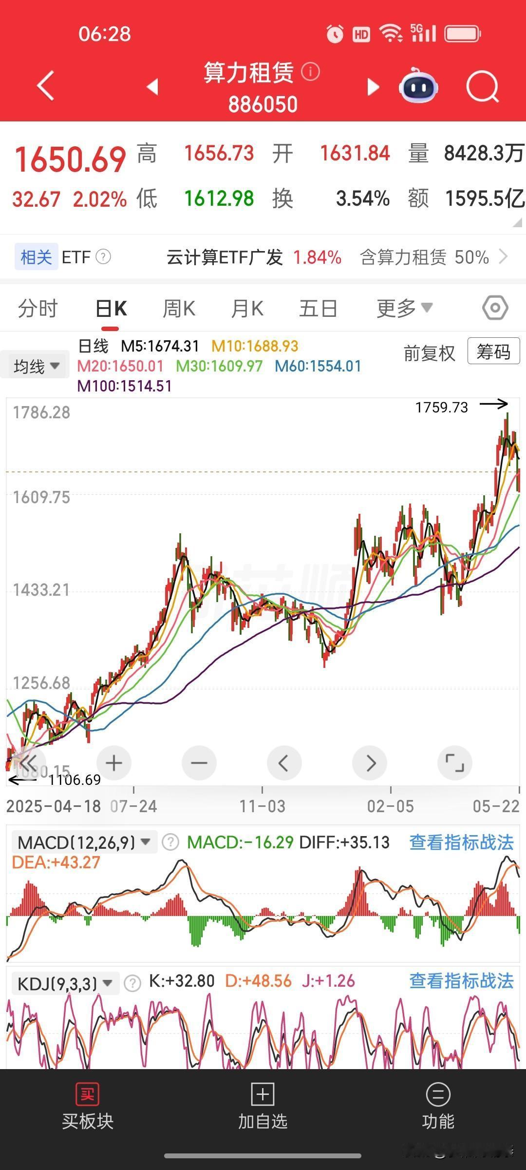 很多人只看到AI算力、人工智能、机器人的高速发展，把科技革新当成经济红利，却看不