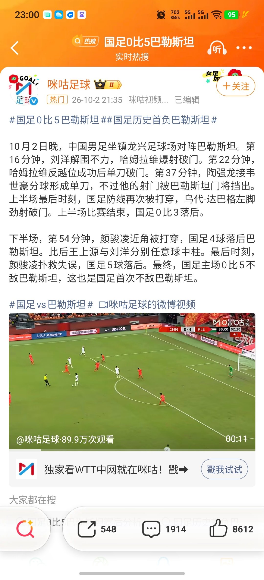 #国足0比5巴勒斯坦#这场比赛看完，咱就是说，咱们还有必要弄国足吗？​