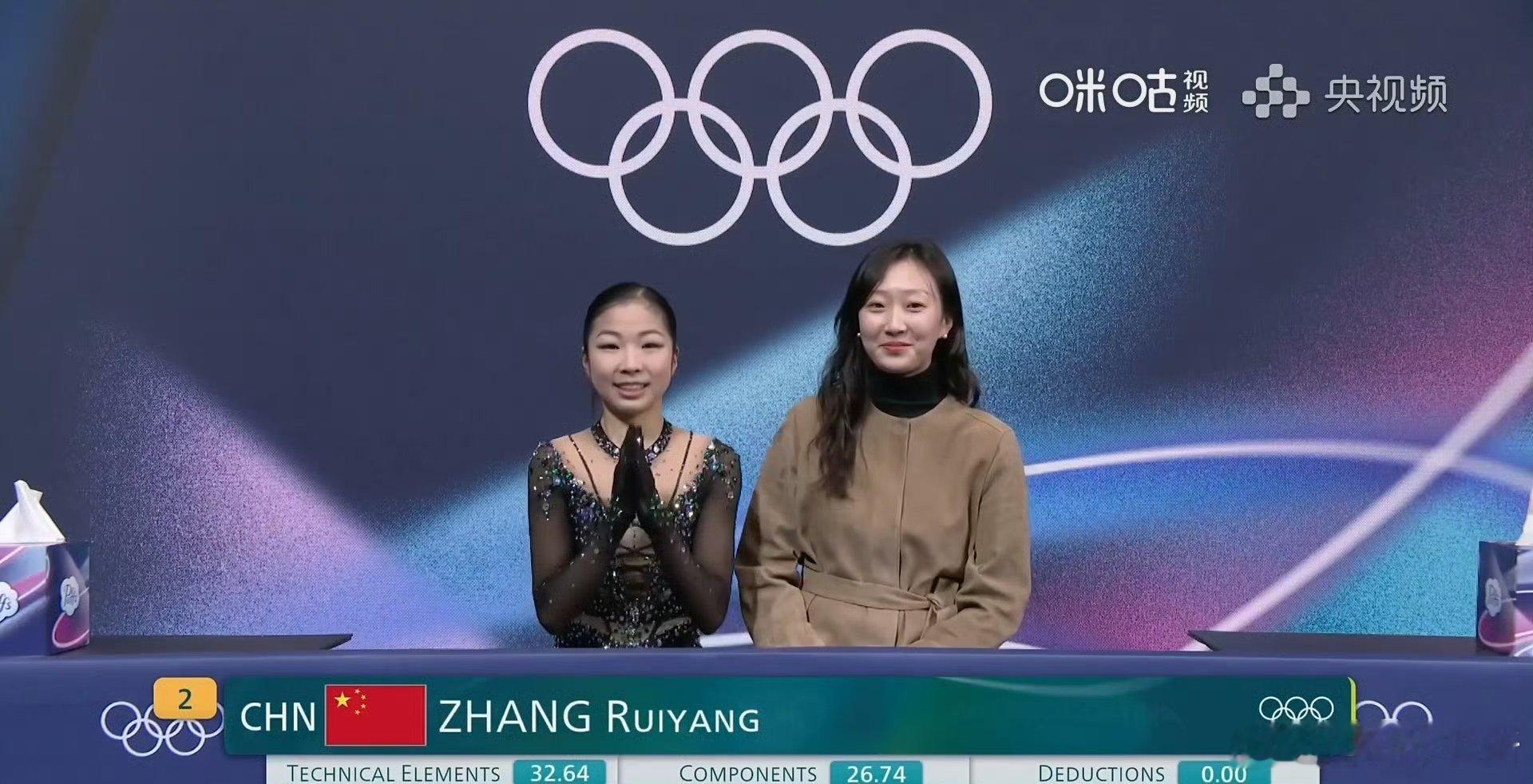 张瑞阳女单短节目59.38分米兰冬奥会花样滑冰女子单人滑短节目，🇨🇳张瑞阳得