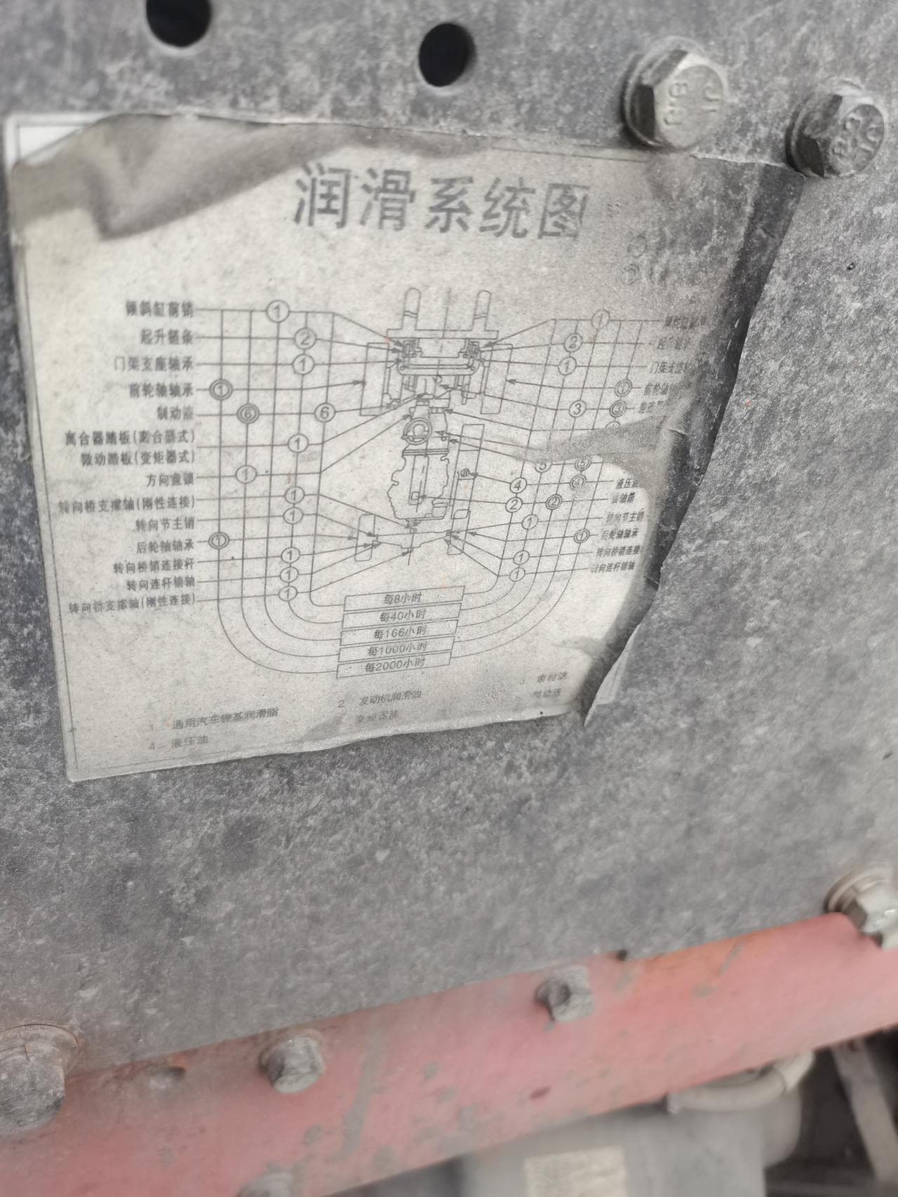 老板让我去他朋友公司修机动叉车，我说我不会修那个玩意，可老板不这么想，如果你修好