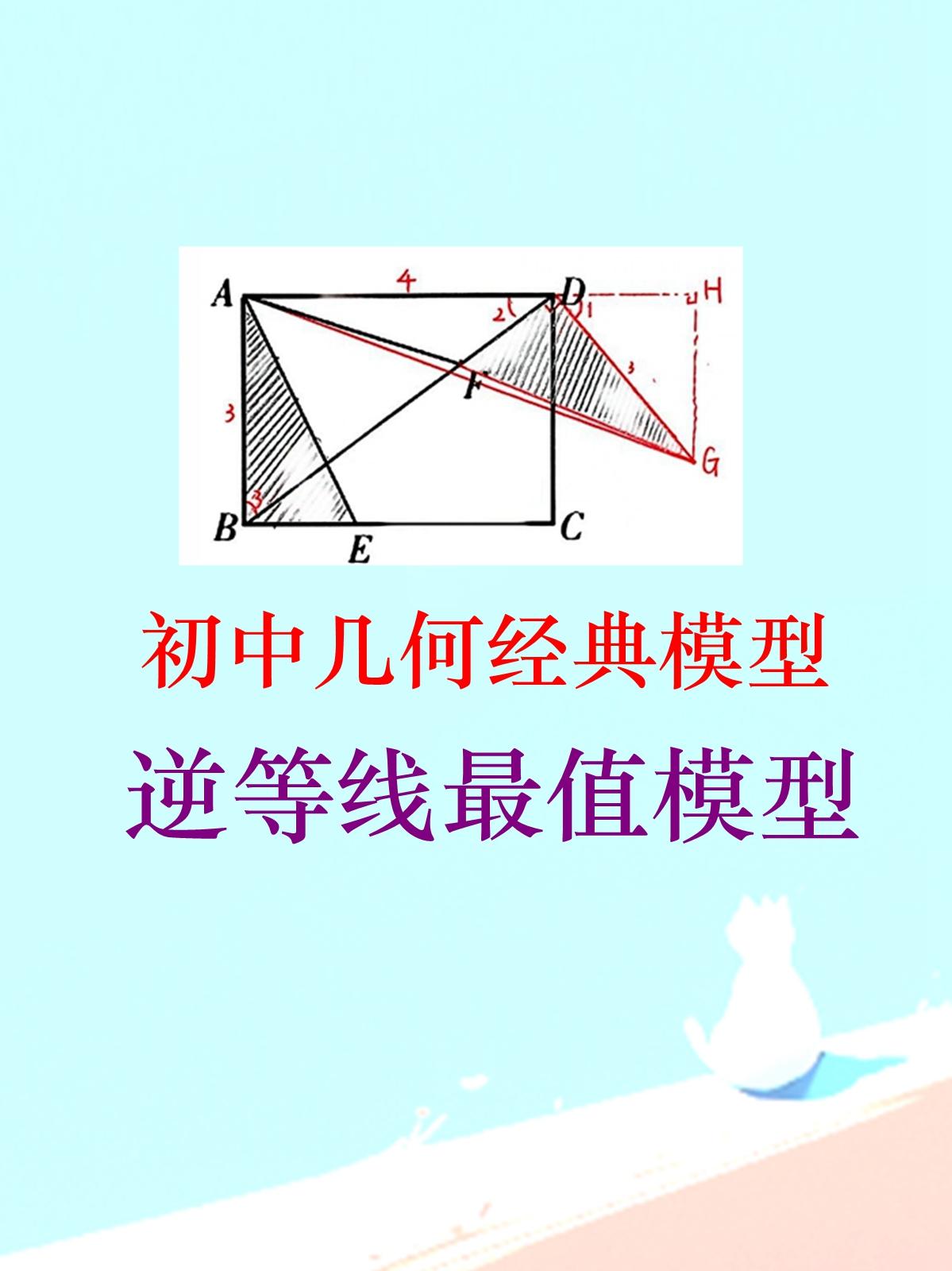 初中几何经典数学模型赏析，逆等线最值模型。很多同学可能不太认识这个模型，今天来把
