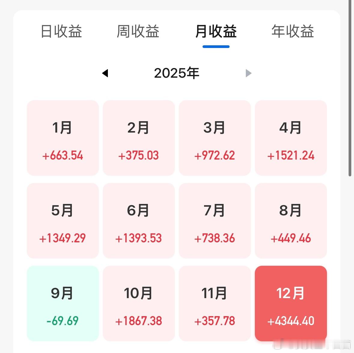 我这个卡放了55w这笔钱没啥用买了个理财就没管了理财到期后看看年利率还行就没拿